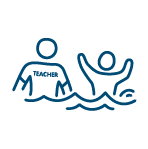 RLS_Icon_InstructorChildInWater InstructorChildInWater